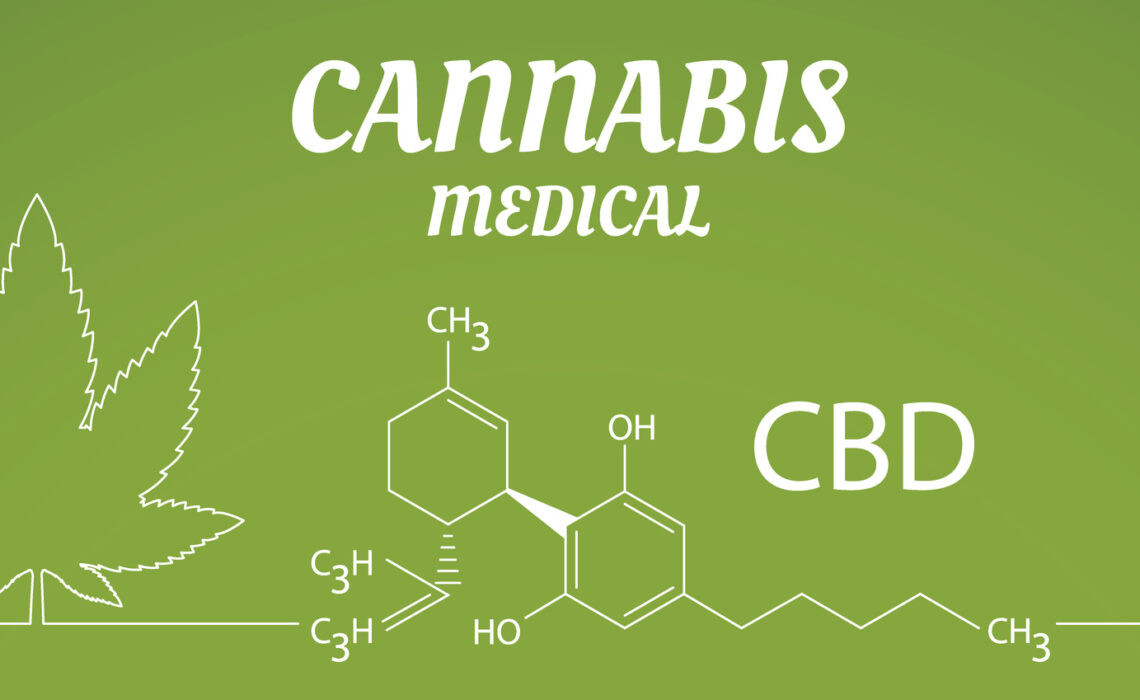 5 podstawowych informacji o kannabidiolach